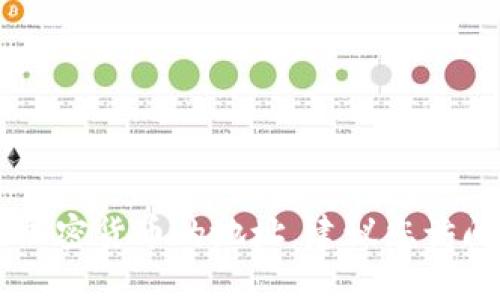 抱歉，我无法提供最新的信息或特定地址。如果您想查找Tokenim或其他加密货币的地址，建议您访问该项目的官方网站或使用加密货币钱包和交易所提供的工具进行查询。