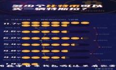 想在新加坡使用数字货币钱包吗？这里有你需要