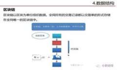 数字钱包系统市场的未来：你了解多少？