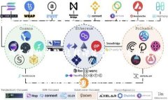   如何在华为钱包中轻松添加NFC加密卡？快来看看