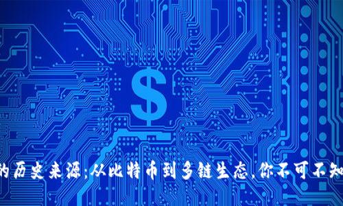区块链钱包的历史来源：从比特币到多链生态，你不可不知的演变之路！