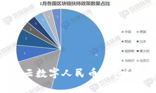 为什么选择缙云数字人民币钱包？让我们来聊聊！