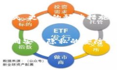 我该怎么办？如果tokenim没有备份该如何找回？