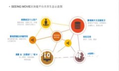 你听说过Tokenim 2.0 Appio吗？了解这款新应用的独特