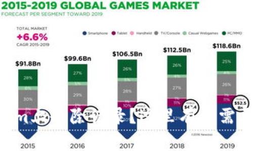 如何在TokenIm上删除记录？这里有你需要知道的一切！