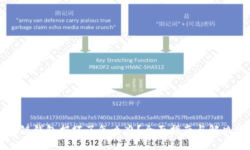 区块链钱包损坏了怎么办？全面指南与解决方案
