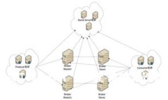如何通过Tokenim 2.0获得ETH的详细指南