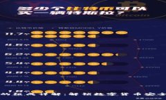 区块链钱包的组成详解：解锁数字货币安全管理