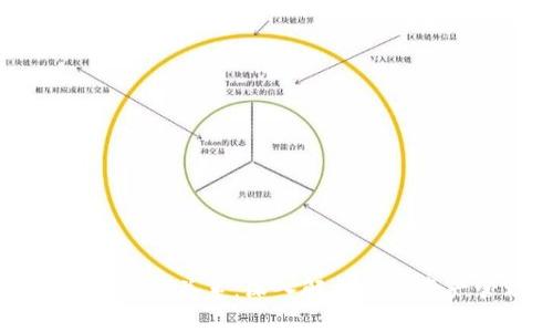 区块链与云钱包的关系：深入解析数字资产管理的未来
