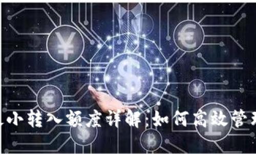 Tokenim最小转入额度详解：如何高效管理数字资产