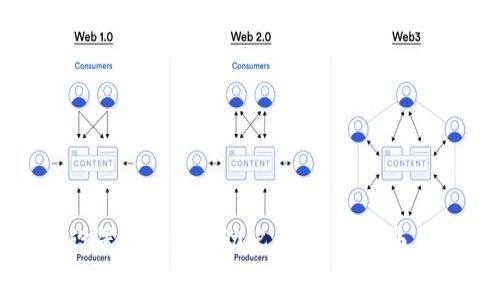 如何安全设置Tokenim助记词：全面指南与注意事项