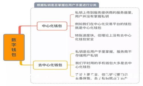 如何查找自己的TokenIM：详细指南与常见问题解答