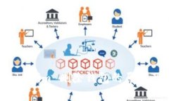 深入探讨 Tokenim 删除钱包