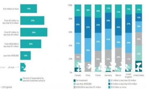   OM转接EOS — 深入探讨相机镜头适配与摄影技巧 / 

 guanjianci OM转接, EOS镜头, 镜头适配, 摄影技巧 /guanjianci 

引言
在现代摄影中，镜头的选择对于最终成像效果至关重要。OM（Olympus）的镜头以其独特的光学设计和成像质量受到许多摄影师的青睐。而EOS（Canon）系统则是市场上最为流行的单反相机系统之一。许多摄影师希望能够将OM镜头适配到EOS相机上，以便享受不同镜头带来的摄影乐趣。
在这篇文章中，我们将详细探讨OM转接EOS的过程，以及在使用过程中需要注意的事项和技巧。同时，我们还将回答一些相关问题，以便帮助您更全面地了解这个主题。

OM镜头和EOS镜头的基本概念
OM镜头系列是由奥林巴斯（Olympus）在20世纪70年代系列推出的胶卷相机镜头，因其轻便、精确的光学性能和出色的成像质量而备受推崇。而EOS镜头则是佳能（Canon）推出的单反相机系列专用镜头。两者之间的主要区别在于镜头的卡口设计和对焦机制，这使得它们无法直接互换。在需要将OM镜头转接到EOS相机时，需要使用转接环。

OM转接EOS的步骤
1. 准备转接环：首先，你需要购买一个OM转接EOS的转接环。这种转接环在市面上有很多不同的品牌和类型，价格从几十到几百元不等，选择一个口碑好的品牌能够保证一定的质量和使用体验。
2. 安装转接环：将OM转接环安装到EOS相机的镜头卡口，确保转接环与相机完全契合。这个过程通常是比较简单的，只需将转接环对准相机卡口，轻轻旋转锁定即可。
3. 安装OM镜头：将OM镜头对准转接环的对应卡口，轻轻拧入，直至卡入正确位置。这时，需要注意OM镜头有没有对准标记，以便于正确安装。
4. 手动对焦和曝光设置：由于OM镜头通常没有自动对焦功能，用户需要手动对焦。在相机上设置为手动曝光模式，以便在拍摄时对光圈进行调整。使用手动对焦时，建议使用相机的放大对焦功能，确保对焦精确。

使用OM镜头的优势与局限
使用OM镜头转接到EOS相机上有很多优势。首先，OM镜头通常价格较低，可能买到性价比很高的镜头，其次，许多经典的OM镜头有着极高的光学素质，能够提供独特的成像风格，这对于寻求不同表现效果的摄影师十分吸引。
然而，使用OM镜头也有其局限性。由于缺乏自动对焦，拍摄时需要较高的对焦技巧。此外，转接环的存在可能会影响某些镜头的光圈控制。一些低质量的转接环可能会导致产品松动，出现光线洩漏。

相关问题一：OM转接EOS的影像质量如何？
OM镜头的成像质量通常是非常好的，它们经过精心设计，并在光学行业有着良好的声誉。然而，影像质量的好坏不仅仅取决于镜头本身，转接环的质量也是一个重要因素。优秀的转接环设计能够保证镜头的光学性能不会受到影响，同时还能够确保在拍摄时光线不泄漏。
在使用OM镜头时，许多摄影师会体验到不同于EOS镜头的独特成片风格，因为OM镜头的光学设计与构造使得它在一些条件下能展现出独特的色彩和柔焦效果。虽然转接会有一些技术限制，但在许多情况下，使用高质量的OM镜头并合适的转接环，影像质量不会有明显下降，甚至会有意想不到的惊喜。

相关问题二：如何有效提高手动对焦的技巧？
1. 使用放大对焦：在您的EOS相机上选择放大对焦功能，可以在取景器中放大焦点区域，有助于你更精确的对焦。
2. 练习对焦环的掌控：手动对焦需要你对焦环的掌握能力，多多练习以熟悉焦距，同时记住不同光圈设置下的景深变化。
3. 注意光线和对比度：在拍摄时尽量选择光线良好、对比度较高的场景，能够减少对焦时困扰。
4. 使用三脚架：对于长时间曝光和细节拍摄，加上三脚架可以帮助你更容易控制相机。同时，三脚架的使用能够为你提供更多的稳定性，减少因操作而造成的抖动。
5. 多加练习：手动对焦需要时间和耐心，通过不断的拍摄实际场景来提高你的拍摄技能和对焦能力。

相关问题三：OM镜头与EOS镜头的对比有哪些独特之处？
OM镜头与EOS镜头在设计理念上存在差异，首先在光学结构和配置上，有很多不同。OM镜头通常侧重于经典光学设计，它们的镜片往往能提供细腻的画面和美丽的焦外效果。而EOS镜头在设计上更多考虑了现代化拍摄的需求，自动对焦和虚化效果的强大设置为其用户提供了更大的方便。
在使用体验上，OM镜头往往给人一种更传统的影像处理效果，这种独特的成像效果是EOS镜头无法完全复制的。许多摄影师会利用这种特质，创造属于自己的个人风格，拍摄出与众不同的作品。

相关问题四：有哪些OM镜头推荐？
在选择OM镜头时，可以考虑以下几款知名的镜头：
1. Olympus OM 50mm f/1.8：这是一款经典的标准镜头，具有平衡良好的成像质量和出色的光圈表现，适合人像及风景摄影。
2. Olympus OM 28mm f/2.8：适合广角拍摄，表现细腻，较大的光圈使其在低光环境下的表现也不错。
3. Olympus OM 135mm f/3.5：这款长焦镜头适合细节捕捉，其成像能力在远距拍摄中表现良好。

相关问题五：OM镜头转接EOS后有哪些防护措施？
1. 定期清洁：确保镜头和转接环的清洁，可以避免灰尘或污垢影响成像质量。
2. 使用UV滤镜：在OM镜头前加一个UV滤镜，可以有效减少外界影响，提高镜头的防护性。
3. 注意温湿变化：随时关注使用环境的温湿变化，防止镜头内出现凝露或其他影响。
4. 存储条件：确保镜头在不使用时存放于干燥且温度适宜的环境，避免长期存放在潮湿及极端高温的环境中。

结语
OM转接EOS是一项充满魅力的摄影尝试，不仅可以将经典的OM镜头带入更现代的摄影设备中，还能拓展你的摄影视野。希望以上讨论能对你对OM镜头的使用及转接有更深入的认识，不论是技术层面还是艺术层面。无论选择哪一款镜头，总有属于你的独特视角与风格，在摄影的世界中，发挥你的创意和热情。