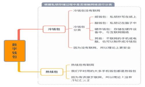 如何下载TokenIM 2.0地址以及使用指南
